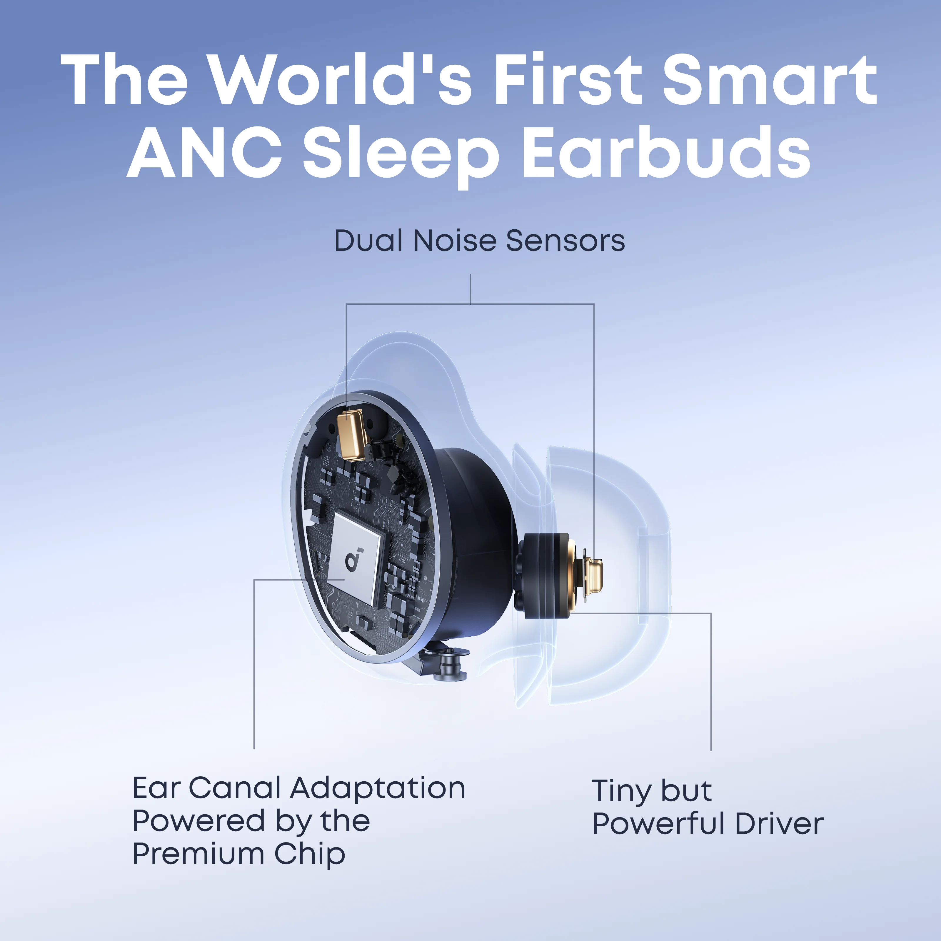 soundcore Sleep A30 Special / Sleep A30 | The World's First Sleep Earbuds with a Triple Noise Reduction System - Image 27