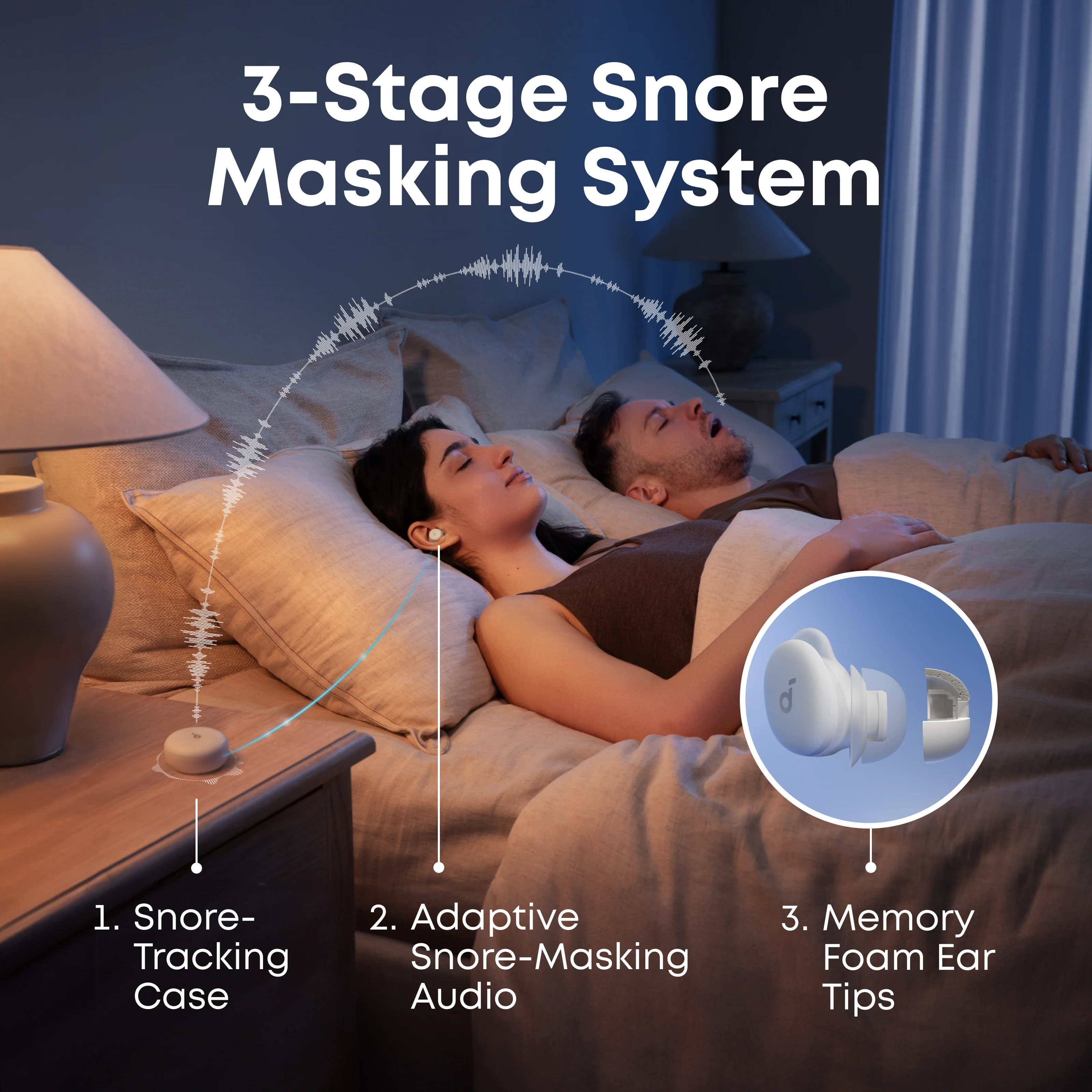 soundcore Sleep A30 Special / Sleep A30 | The World's First Sleep Earbuds with a Triple Noise Reduction System - Image 28