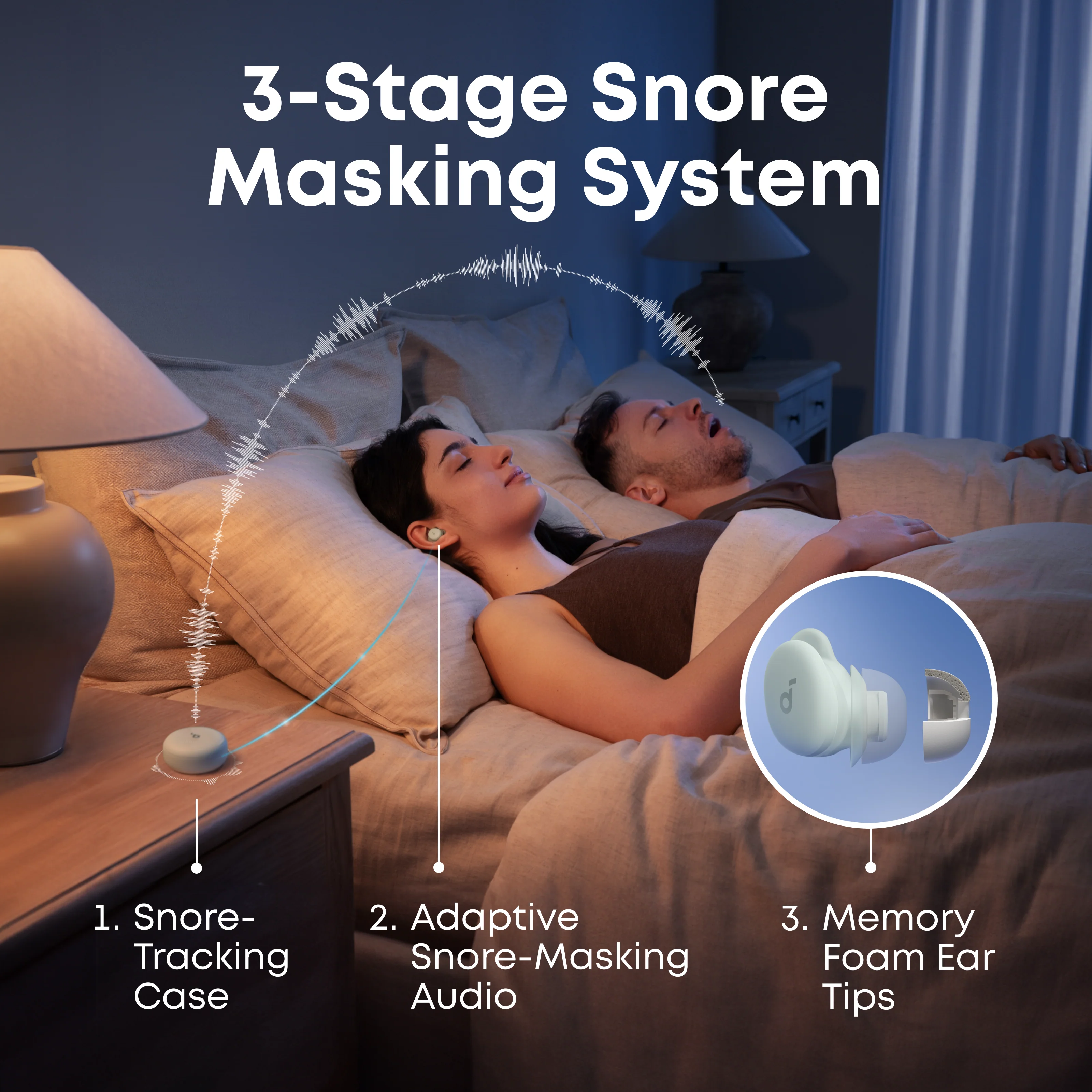 soundcore Sleep A30 Special / Sleep A30 | The World's First Sleep Earbuds with a Triple Noise Reduction System - Image 38