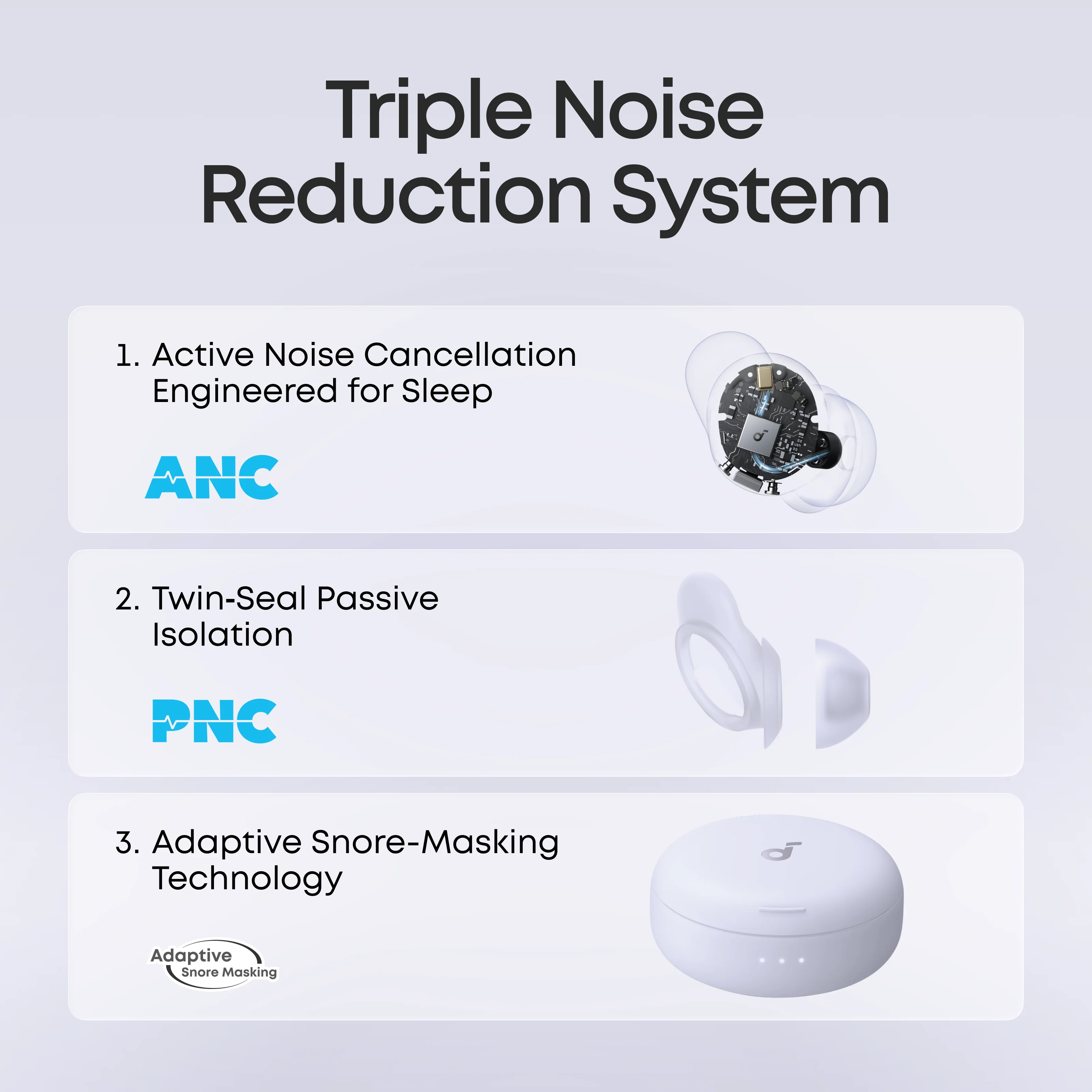 soundcore Sleep A30 Special / Sleep A30 | The World's First Sleep Earbuds with a Triple Noise Reduction System - Image 5