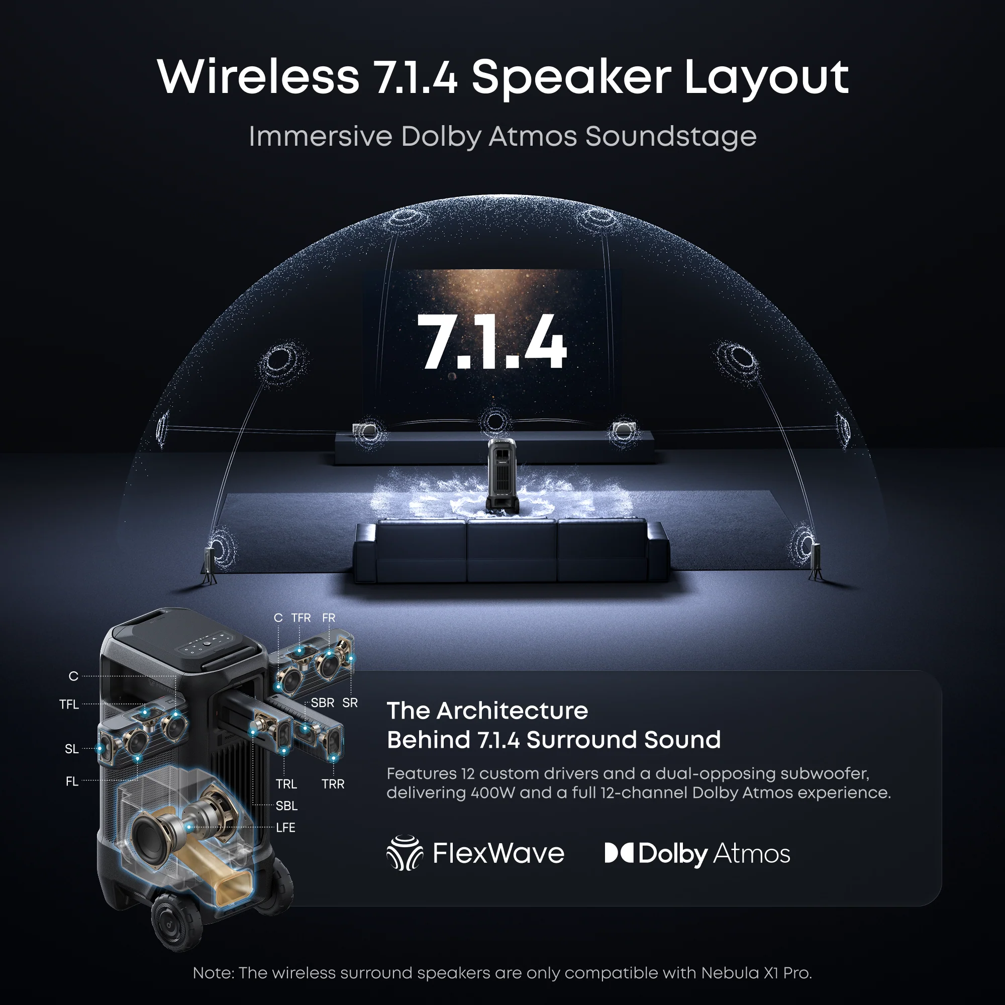 soundcore Nebula X1 Pro 4K Projector | World's First Mobile Theater Station - Image 12