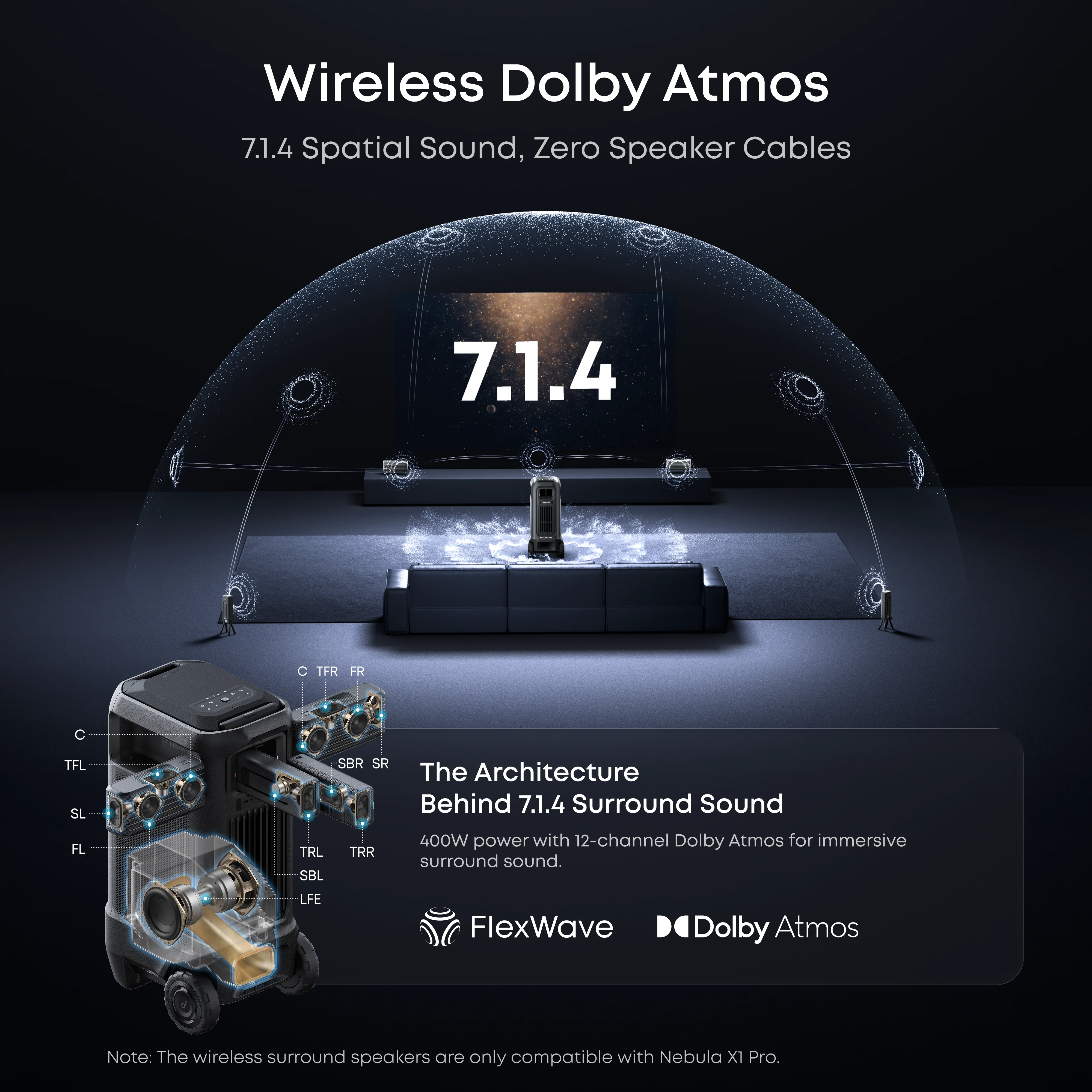 soundcore Nebula X1 Pro 4K Projector | World's First Mobile Theater Station - Image 7