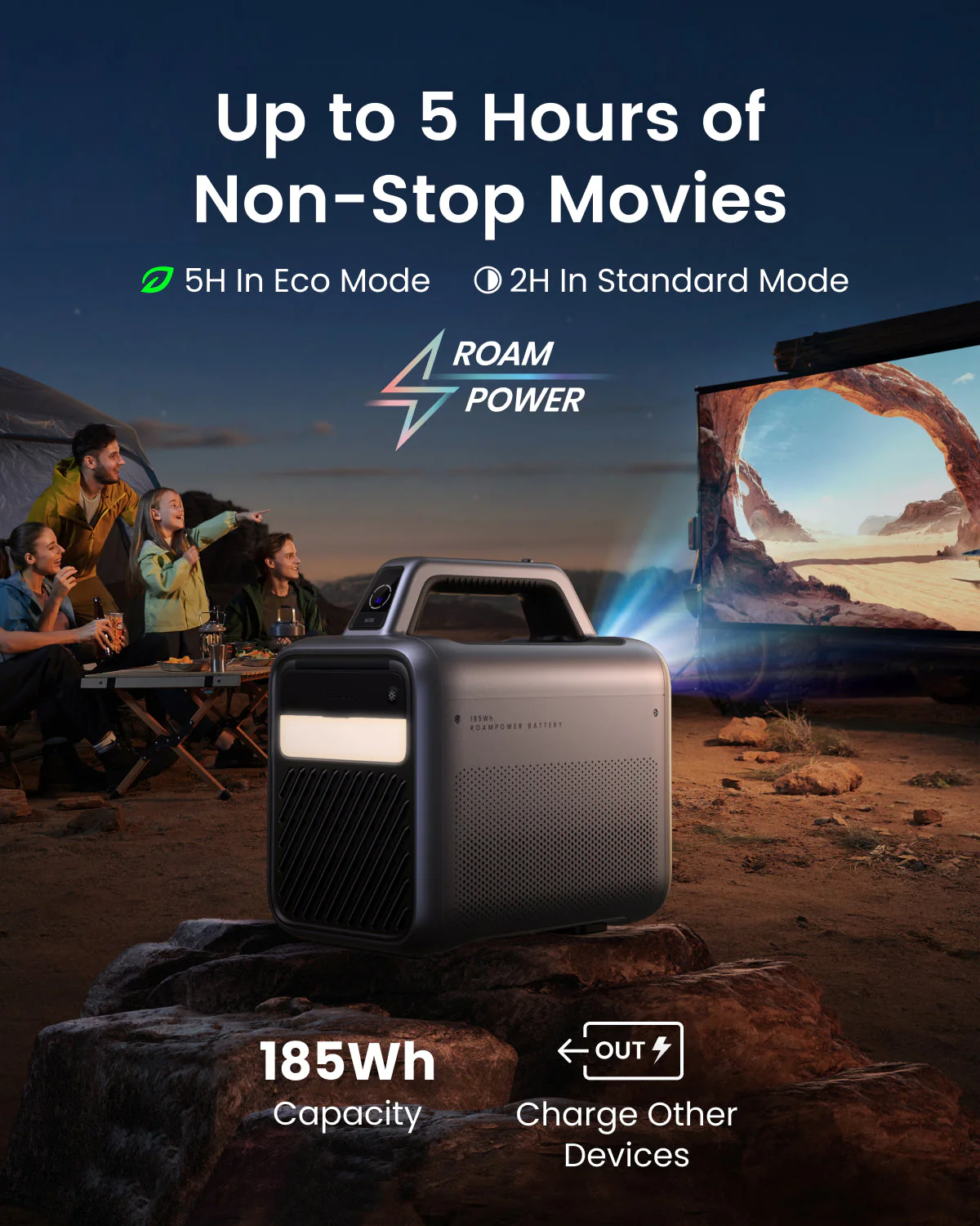 soundcore Nebula Mars 3 | Outdoor Projector with 5H Long Playtime - Image 2