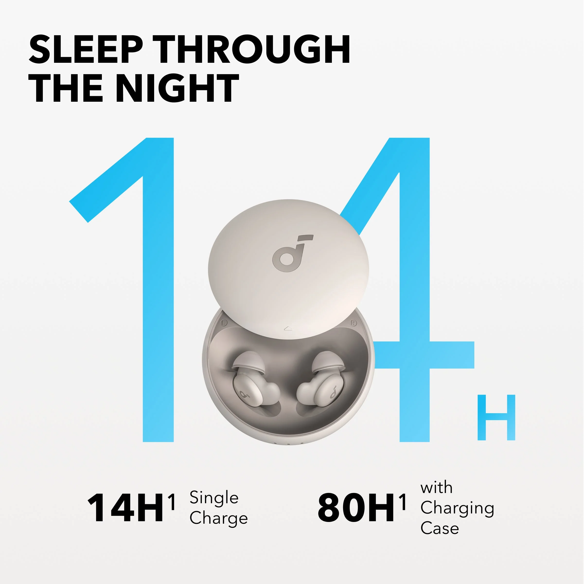 soundcore Sleep A20 | Next-Level Sleep Earbuds with Enhanced Comfort - Image 5