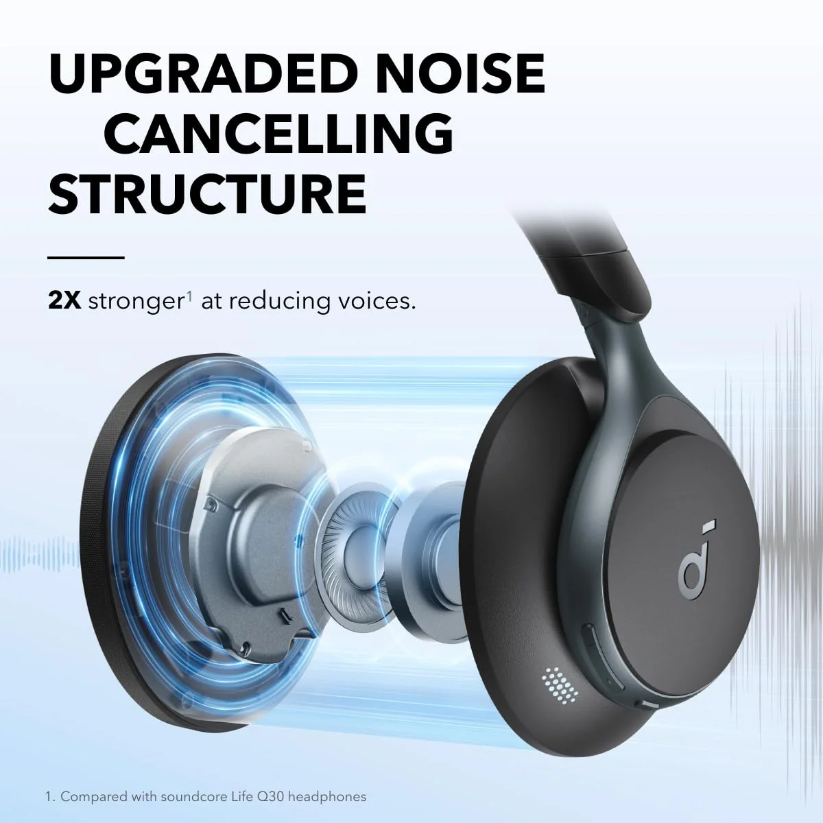soundcore Space One | Active Noise Cancelling Headphones - Image 15