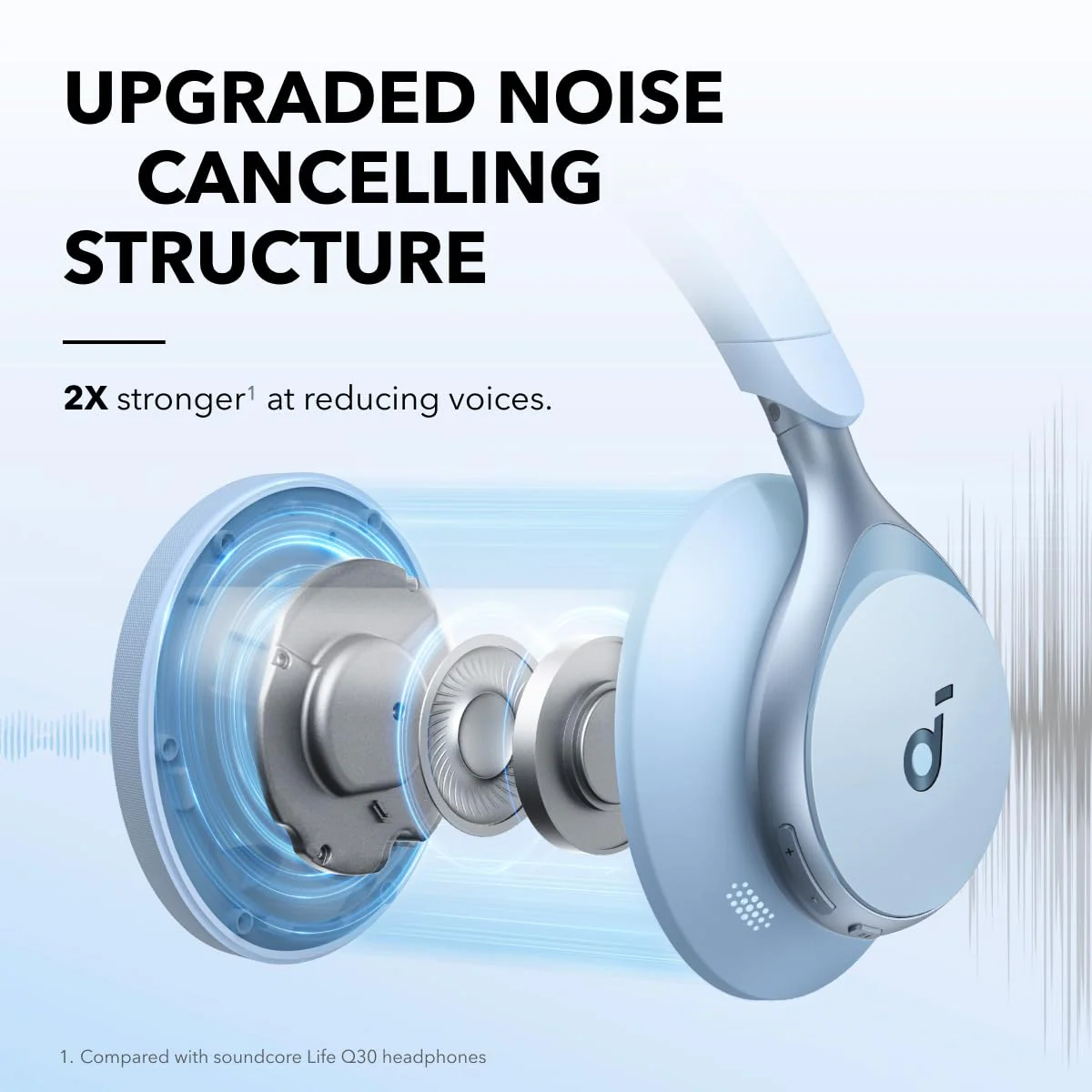 soundcore Space One | Active Noise Cancelling Headphones - Image 2