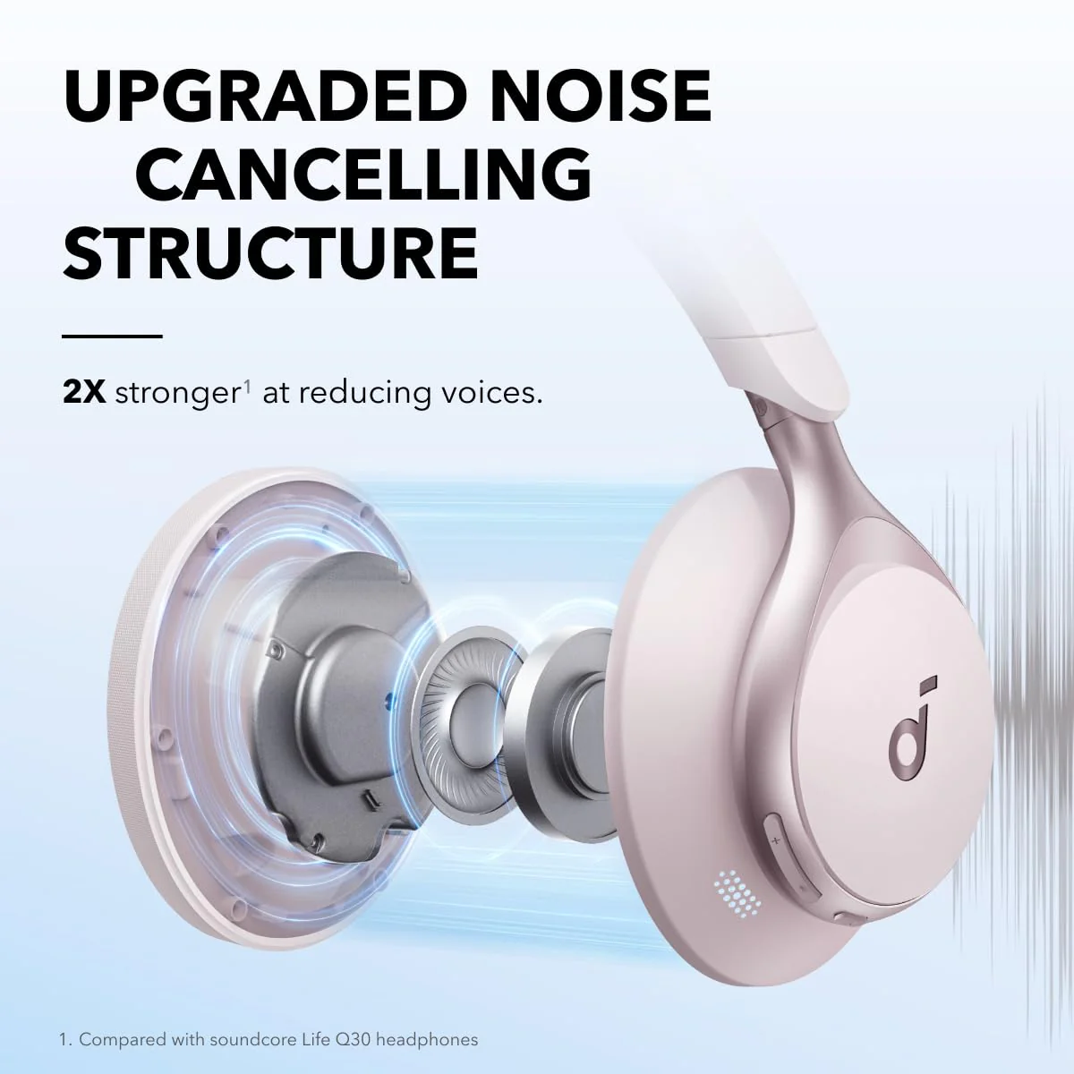 soundcore Space One | Active Noise Cancelling Headphones - Image 21