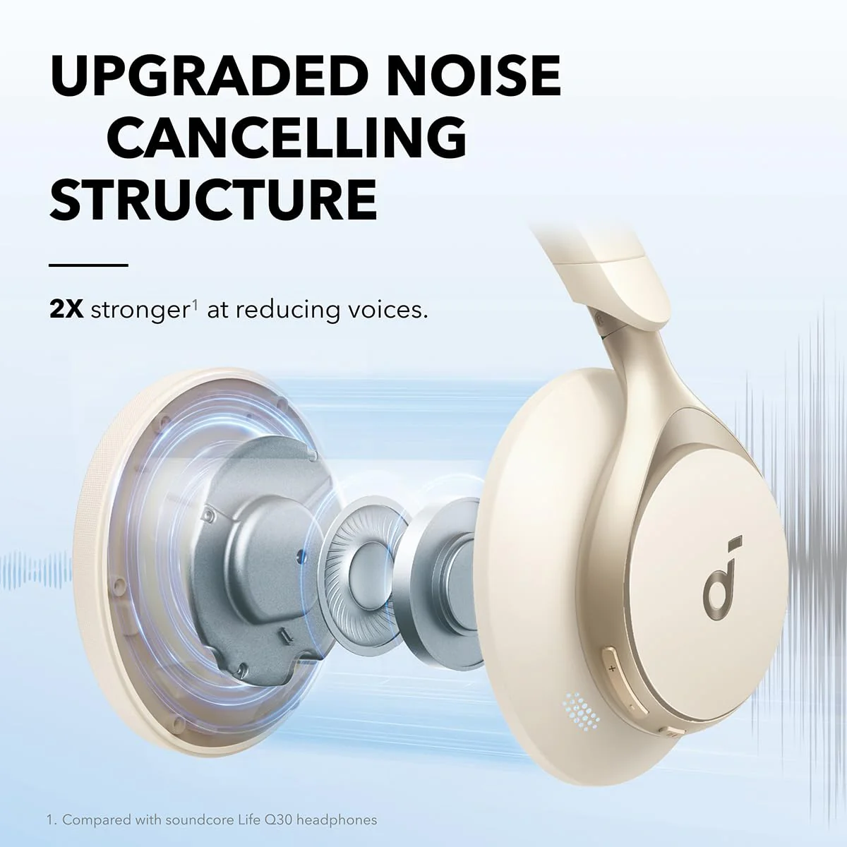 soundcore Space One | Active Noise Cancelling Headphones - Image 7